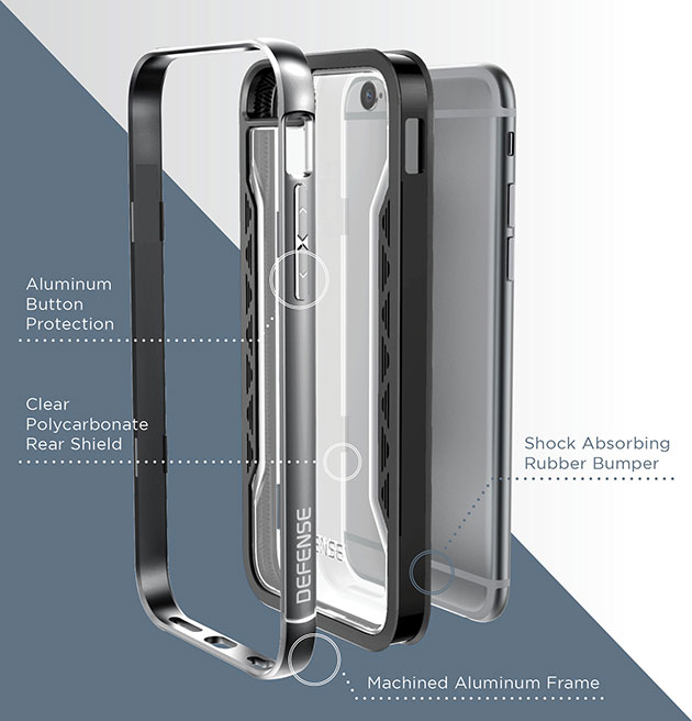 เคส iPhone 6s Plus เคส x-doria